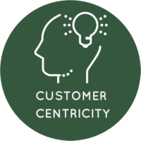 customer centricity